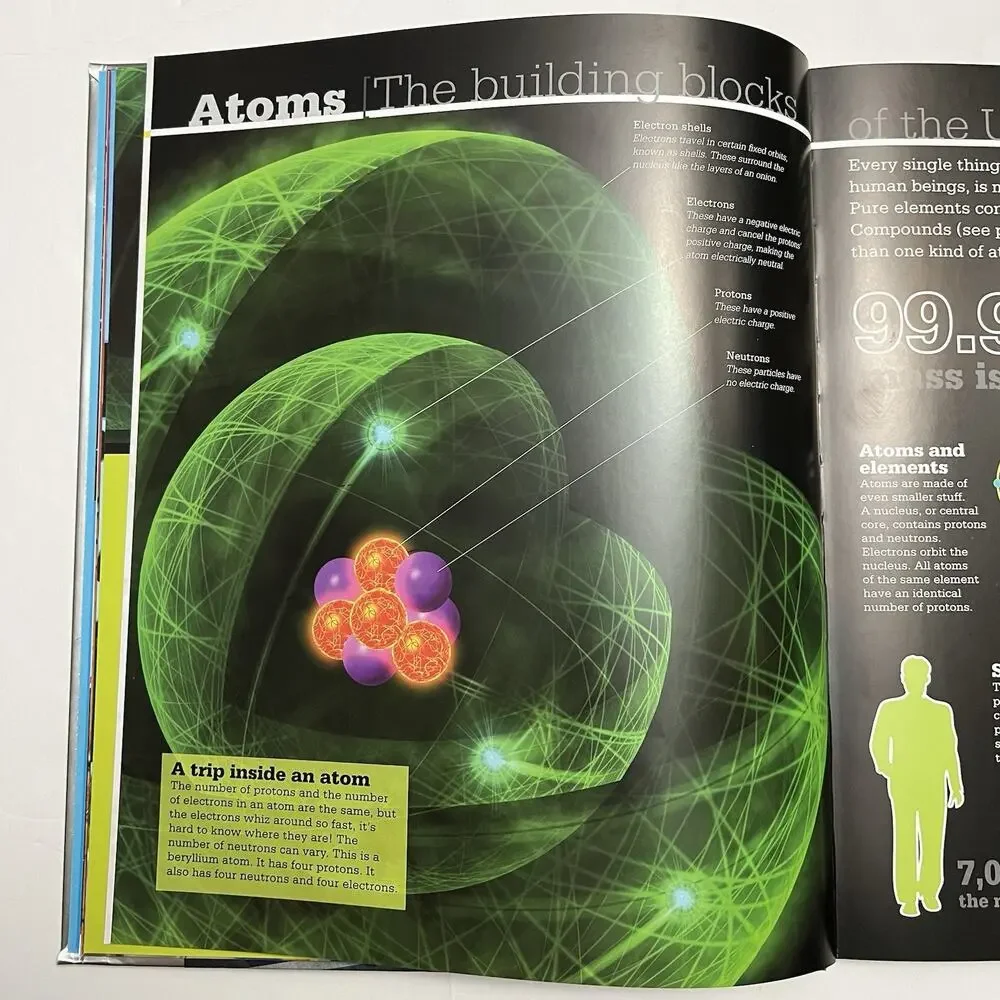 Scholastic Discover More The Elements by Dan Green Paperback Science Book